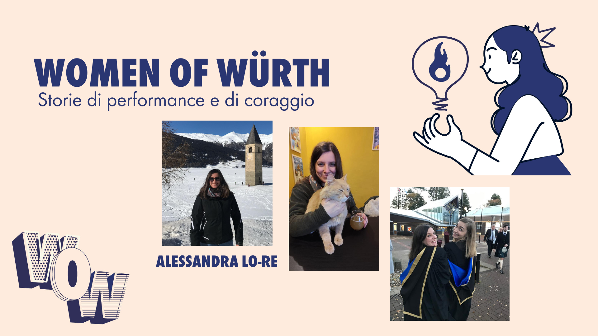 Featured image for “WOW – Women of Würth: intervista a Alessandra Lo-Re”