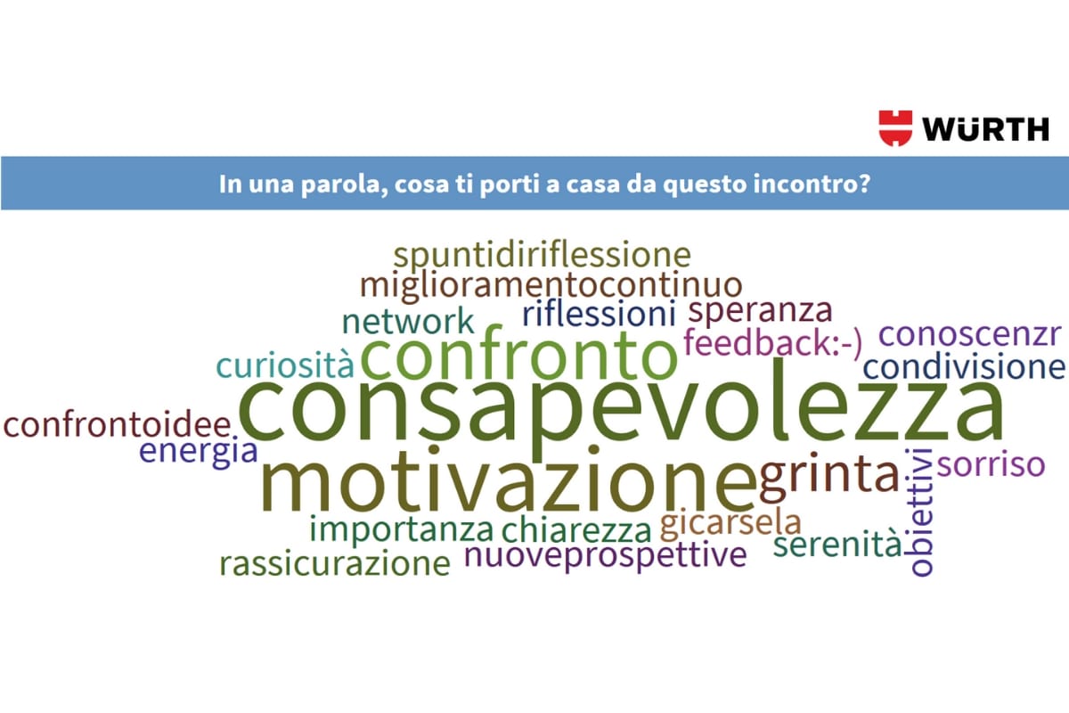 Featured image for “Sharing Experience – Confronto e consapevolezza per intraprendere un cammino insieme”
